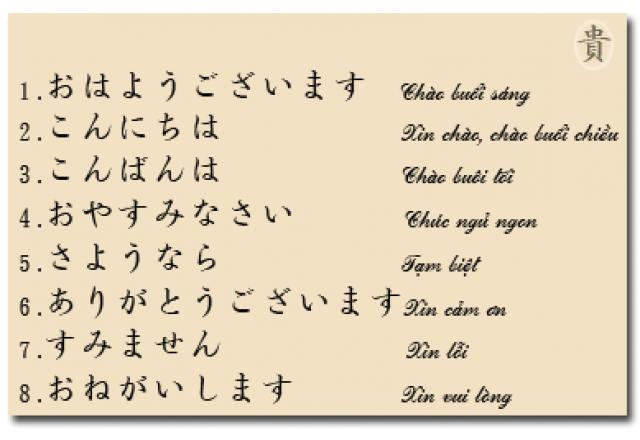 Các câu giao tiếng cơ bản bằng tiếng Nhật
