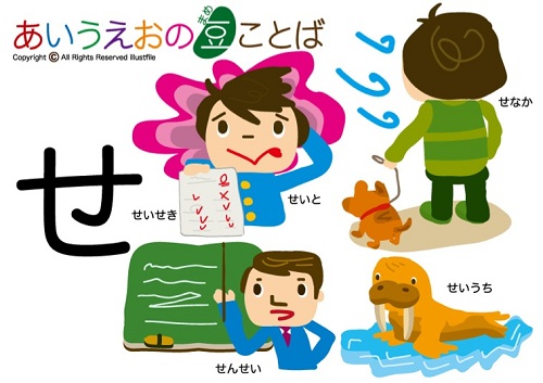 Học tiếng Nhật trực tuyến