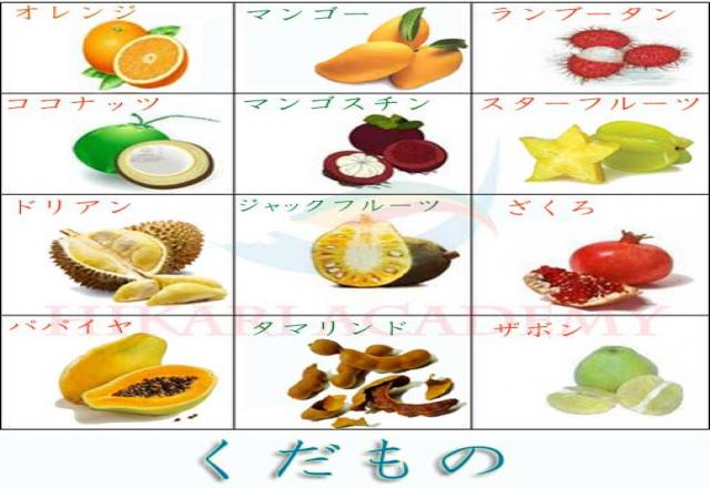 Từ vựng tiếng Nhật về hoa quả trái cây