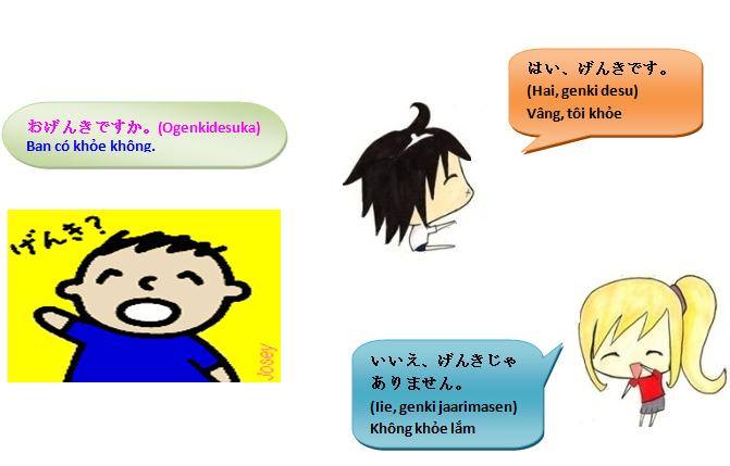 Câu giao tiếp cơ bản bằng tiếng Nhật
