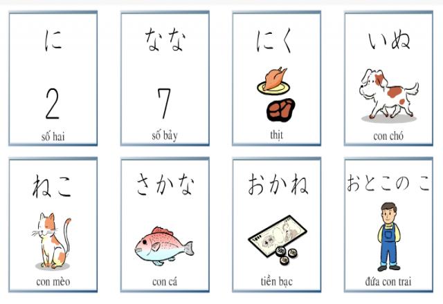 Học tiếng Nhật cơ bản bài 4 - Phần từ vựng tiếng Nhật