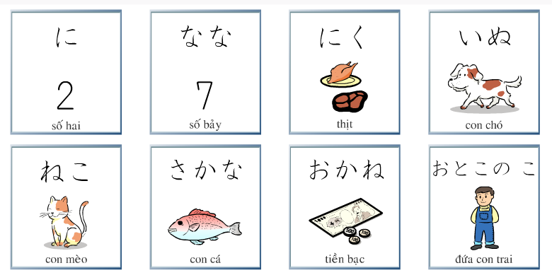 Cùng nhau học từ vựng tiếng Nhật hiệu quả