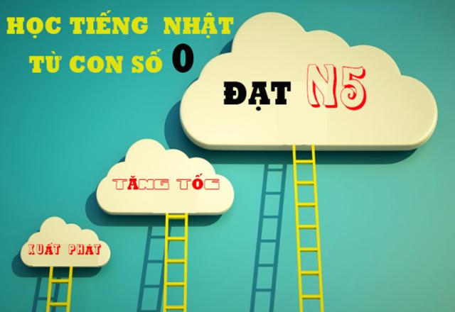 Mất bao lâu để học tiếng Nhật N5?