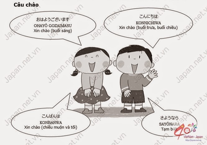 0-hoc-tieng-nhat-de-giao-tiep Giao tiếp tiếng Nhật về chào hỏi