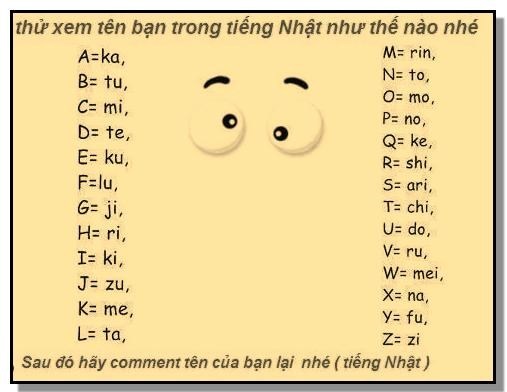 0-ten-trong-tieng-nhat-1 Tên trong tiếng Nhật