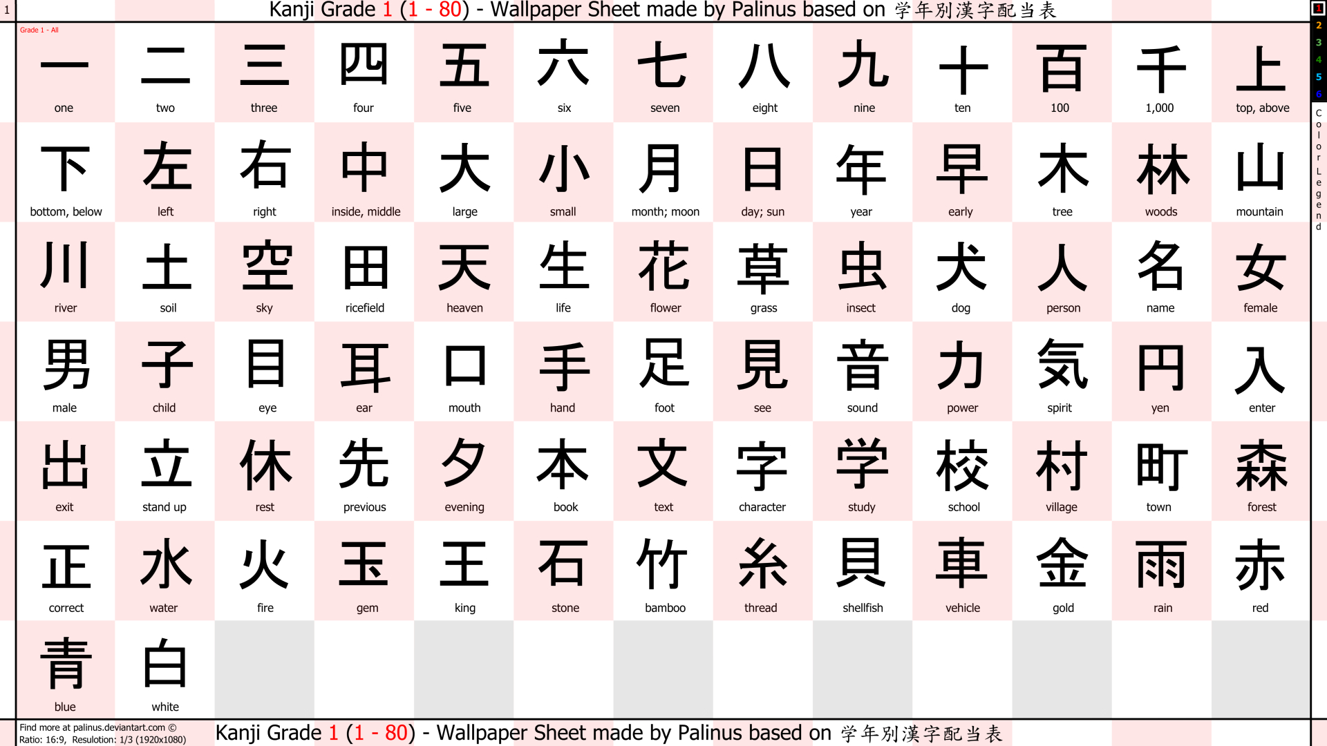 bang-chu-cai-tieng-nhat-kanji-2 Học bảng chữ cái tiếng Nhật Kanji.
