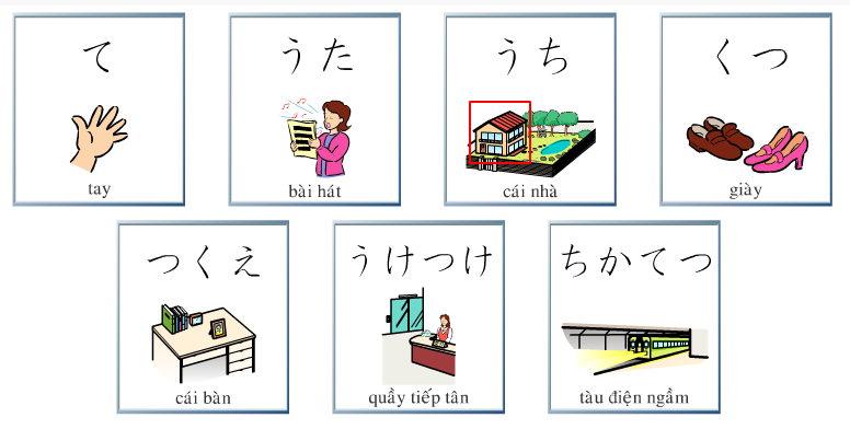 cach-hoc-tu-vung-tieng-nhat-bang-hinh-anh-1