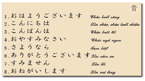 hoc-tieng-nhat-co-kho-khong-2 hoc-tieng-nhat-co-kho-khong-2