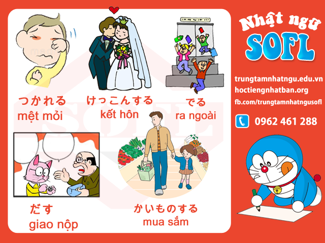 hoc-tieng-nhat-qua-hinh-anh-1 Học tiếng Nhật qua hình ảnh
