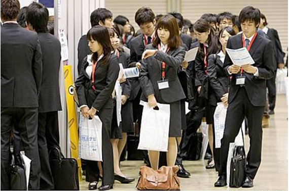 Tiếng nhật giao tiếp trong công việc