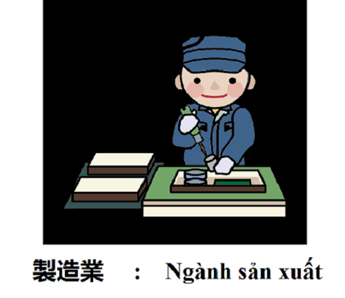 tu-vung-tieng-nhat-chuyen-nganh-chuyen-sau-1 Từ vựng tiếng Nhật ngành học chuyên sâu.